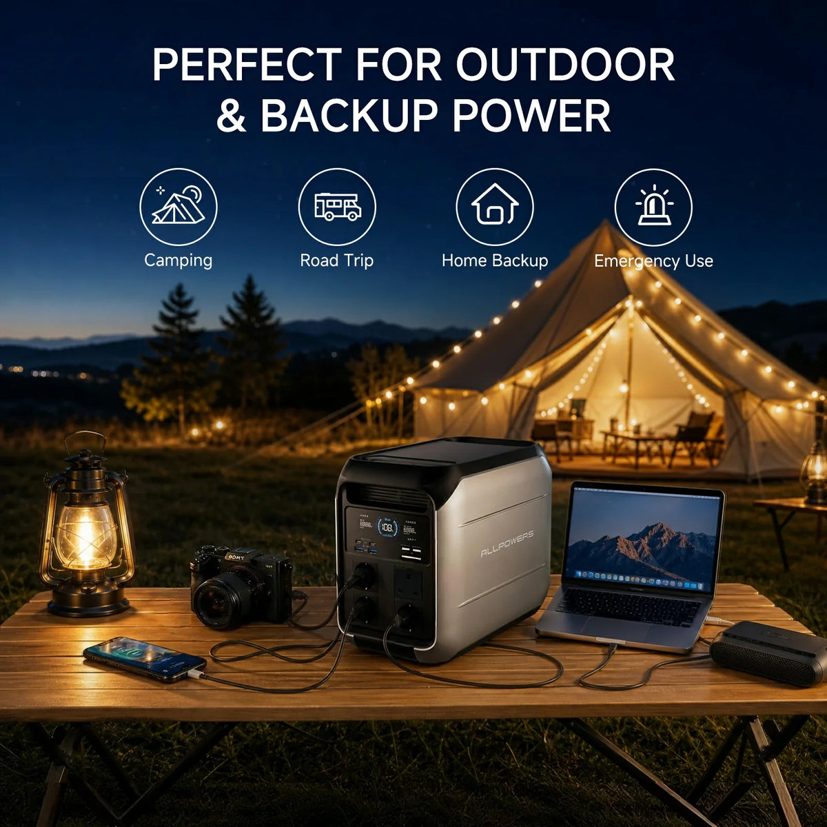 ALLPOWERS P1800 Portable Power Station 1024Wh | 1800W