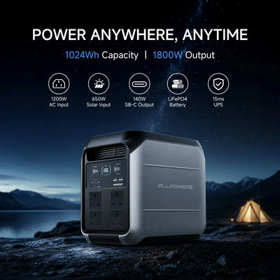 ALLPOWERS P1800 Portable Power Station 1024Wh | 1800W