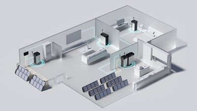 POWISER BS5000 Balcony Solar Storage | 5kWh Battery Power System