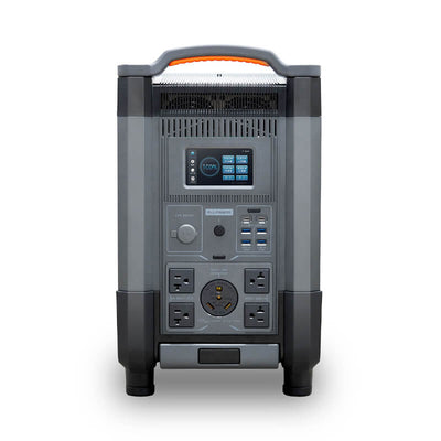 ALLPOWERS Solar Generator Kit 3600W (R4000 + 2PCS SP039 600W Solar Panel)-Black Friday