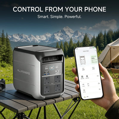 ALLPOWERS P1800 Portable Power Station 1024Wh | 1800W