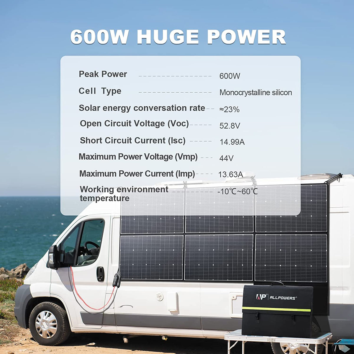 ALLPOWERS R2500 Plus + 600W Solar Panel | 2500W Solar Generator Kit