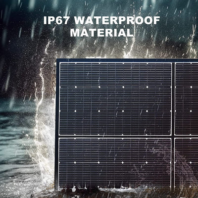 ALLPOWERS R1500 LITE + 600W  Solar Panel | 1600W Solar Generator Kit
