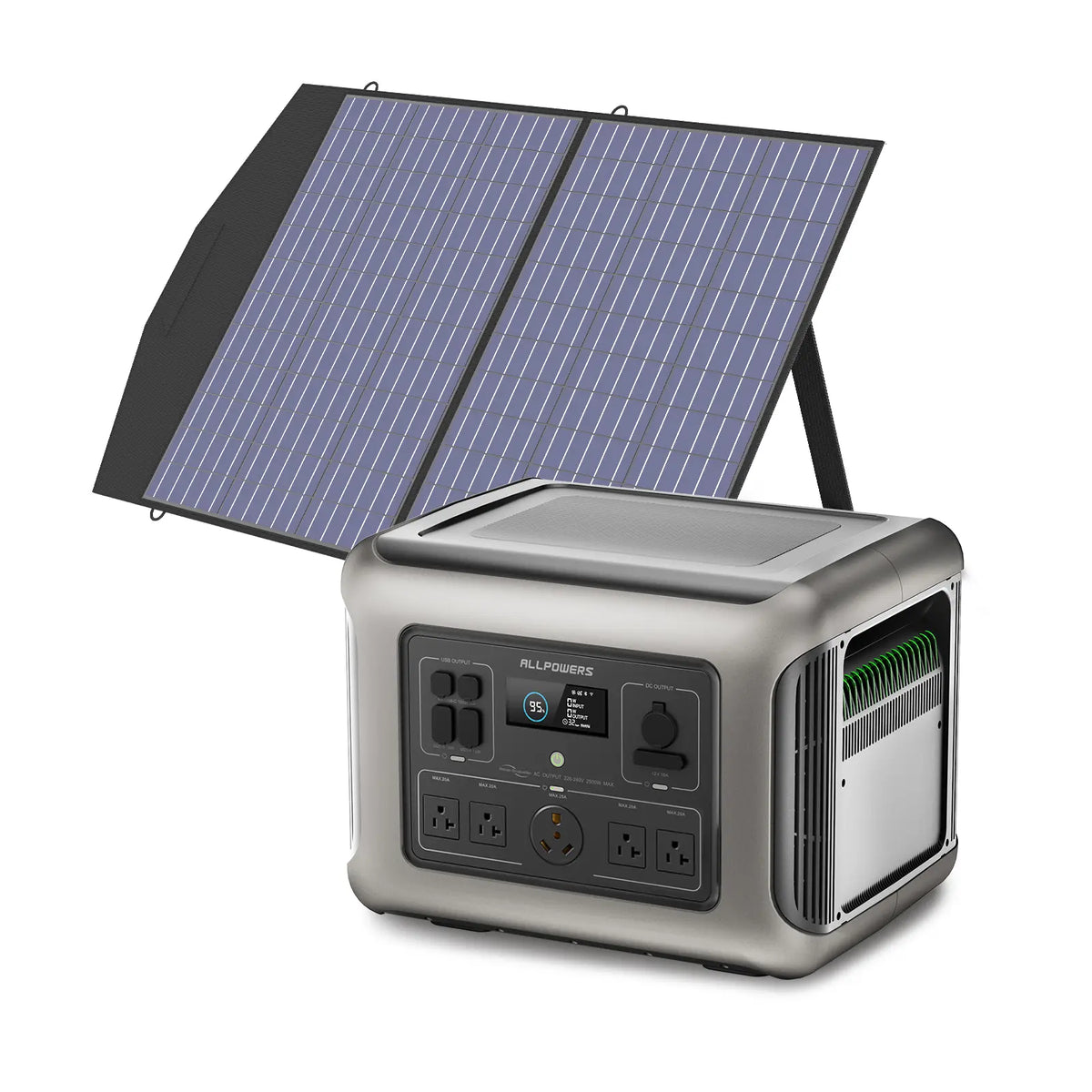 ALLPOWERS R2500 V2 + 100W Solar Panel | 2500W Solar Generator Kit
