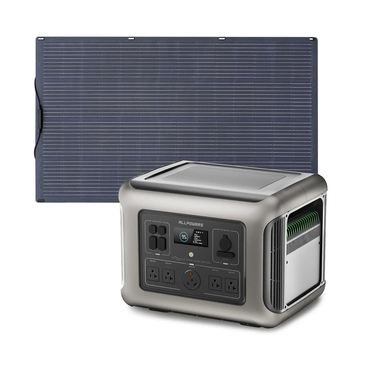 ALLPOWERS R1500 LITE + 200W Solar Panel |  1600W Solar Generator Kit
